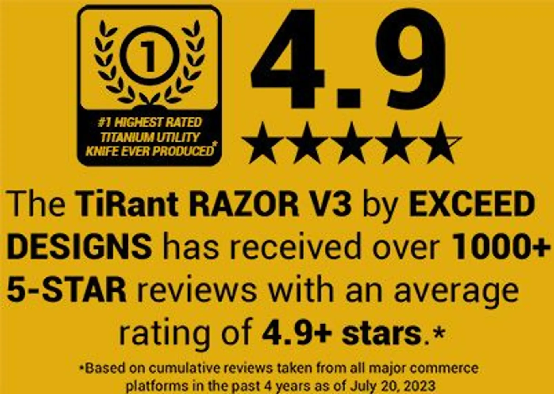 5-star rated titanium utility knife